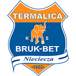 Nieciecza logo